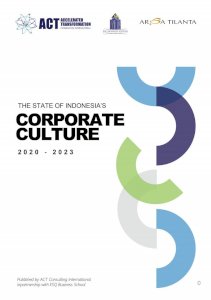 The State Of Indonesia Corporate Culture